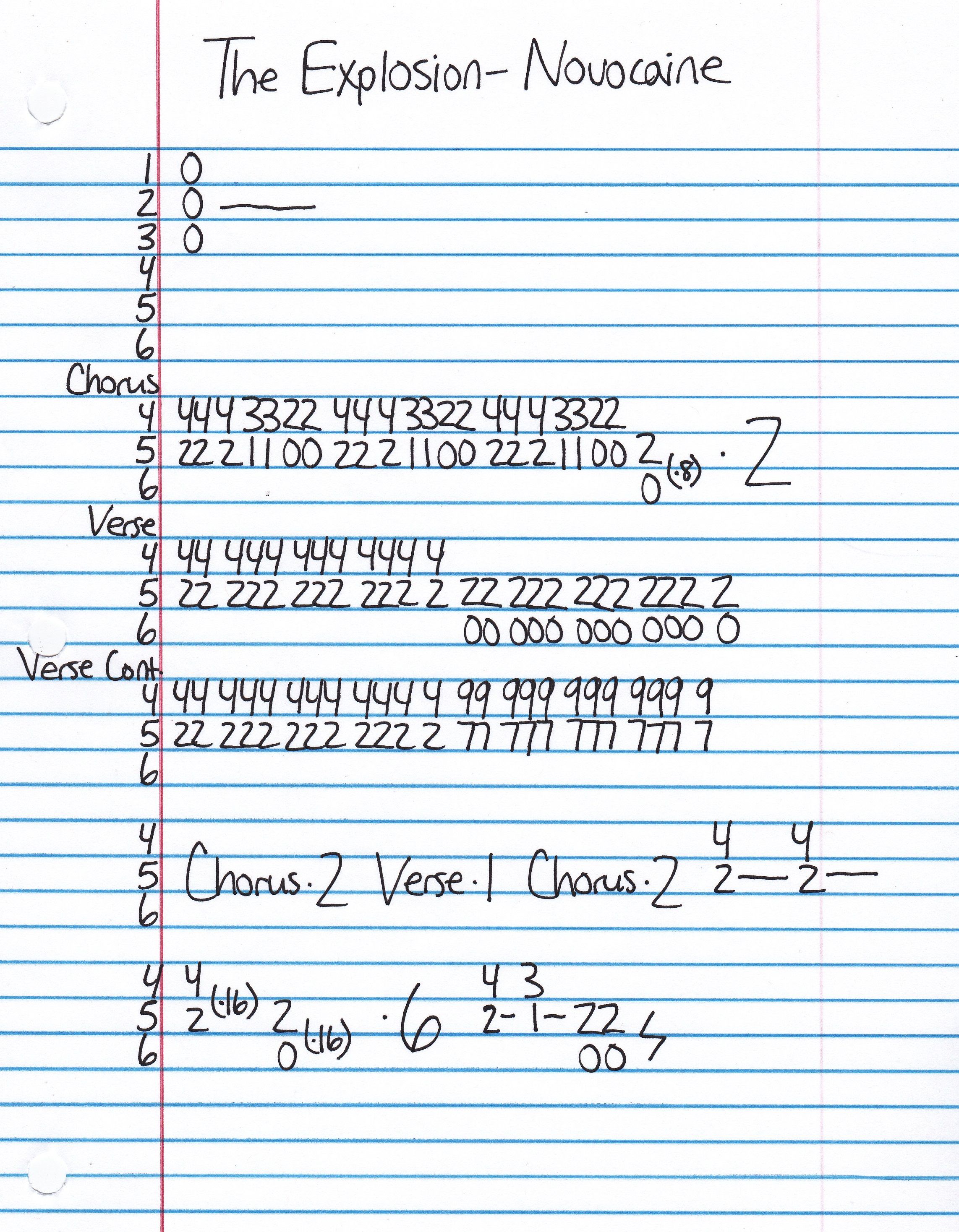 High quality guitar tab for Novocaine by The Explosion off of the album Flash Flash Flash. ***Complete and accurate guitar tab!***